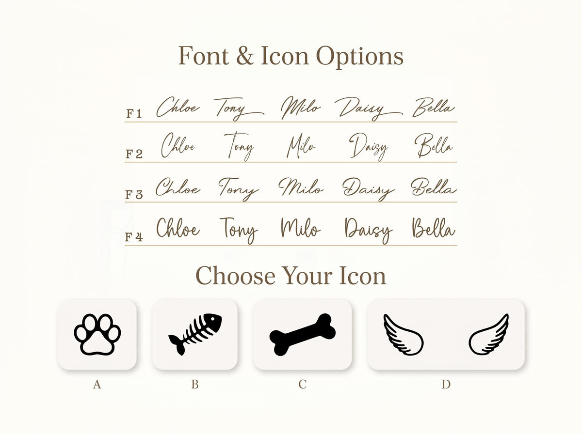 A chart titled Font & Icon Options displaying four rows of text styles labeled F1 through F4, each showing the names Chloe, Tony, Milo, Daisy, and Bella. Below, a section titled Choose Your Icon shows four black icons: a paw print, a fish skeleton, a bone, and angel wings, labeled A, B, C, and D.