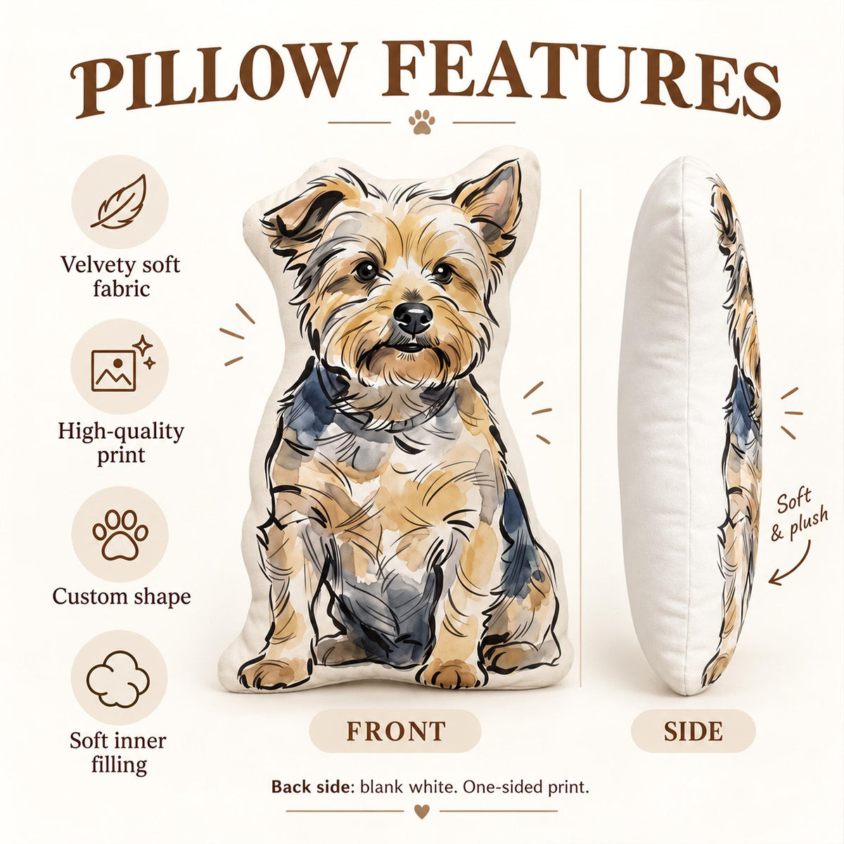 A custom-shaped pillow featuring a watercolor-style illustration of a Yorkshire Terrier. The front displays the dog in tan and black tones, while the side view shows a plush white profile. Text includes PILLOW FEATURES, FRONT, SIDE, and details about fabric, print, and filling.