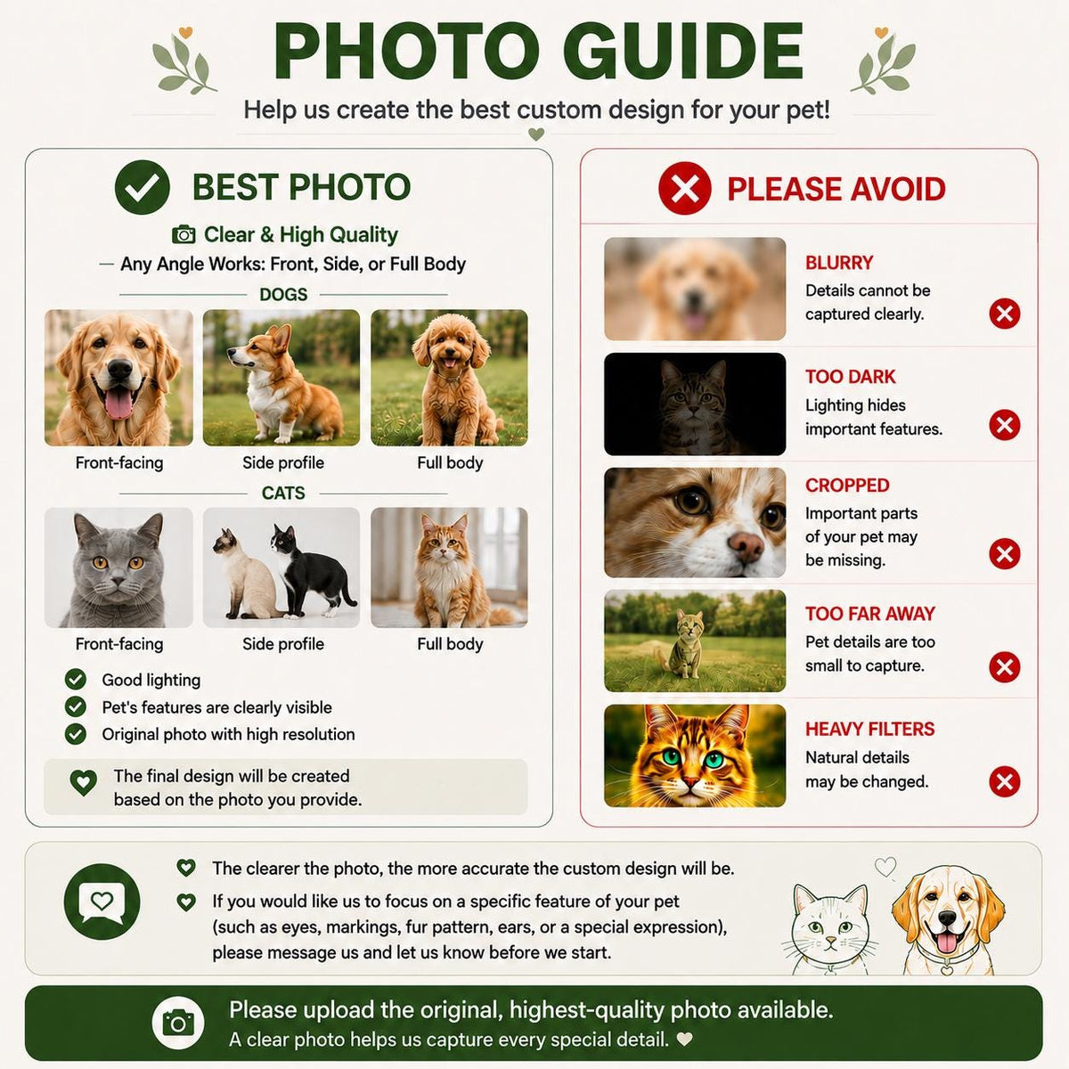 A photo guide for custom pet designs featuring text and examples of best and worst photo types. It displays images of dogs and cats in various poses, with instructions on lighting, resolution, and avoiding blurry or filtered images.