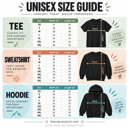 A unisex size guide chart featuring tables for t-shirts, sweatshirts, and hoodies with measurements in inches. The graphic displays black garment silhouettes with arrows indicating chest width and length, alongside text labels for each category.