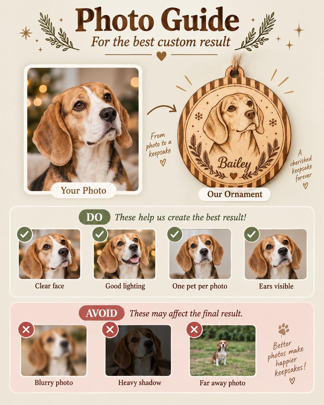 A photo guide for custom pet ornaments featuring a beagle photograph and a corresponding circular wooden engraved ornament with the name Bailey. The guide includes instructions with checkmarks for clear photos and X marks for poor quality images.