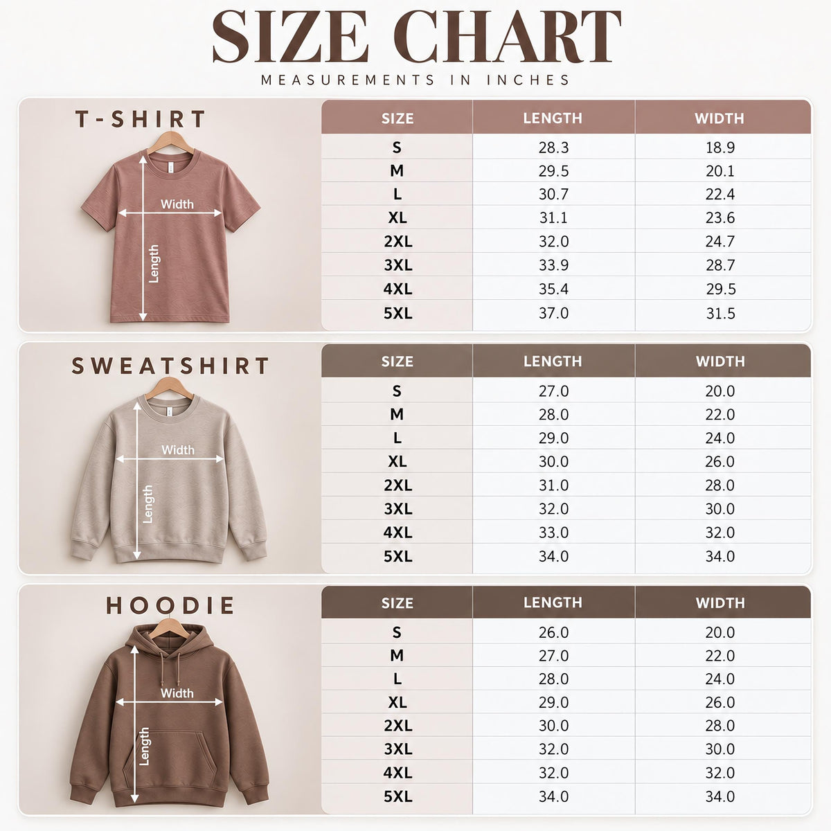 A size chart displaying measurements in inches for a t-shirt, sweatshirt, and hoodie. Each section includes a garment illustration with length and width arrows, alongside a table listing sizes from S to 5XL with specific dimensions.