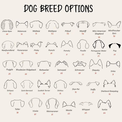 A chart titled DOG BREED OPTIONS displaying black line drawings of various dog ear shapes and head silhouettes. Each illustration is labeled with the breed name and a corresponding red number ranging from 49 to 84.