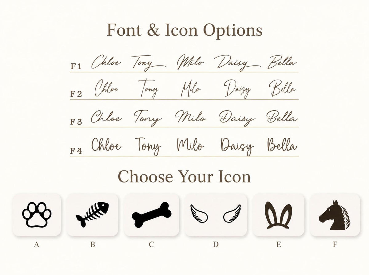 A chart displaying Font & Icon Options with four rows of text labeled F1 through F4, showing names like Chloe, Tony, Milo, Daisy, and Bella in various scripts. Below, a Choose Your Icon section features six black icons: paw, fish bone, bone, wings, ears, and horse head.